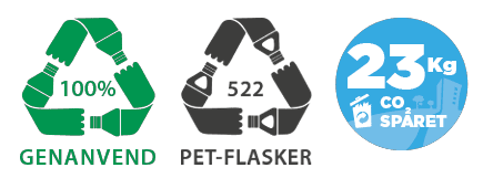 NMF reng�ringsvogn med omtanke for milj�et