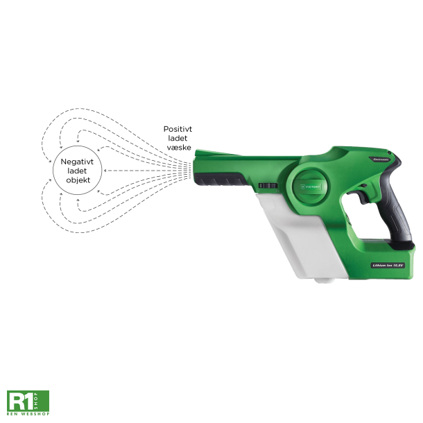 VICTORY SPRAYER elektrostatisk desinfektion